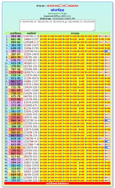 thai lottery result 2021.